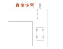 直角轉(zhuǎn)彎 直角轉(zhuǎn)彎